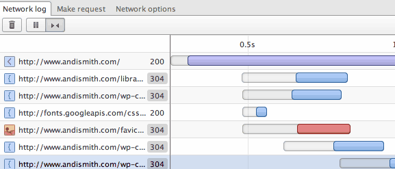 Latency in Opera